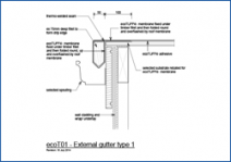 External Gutter Type 1